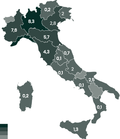 italia